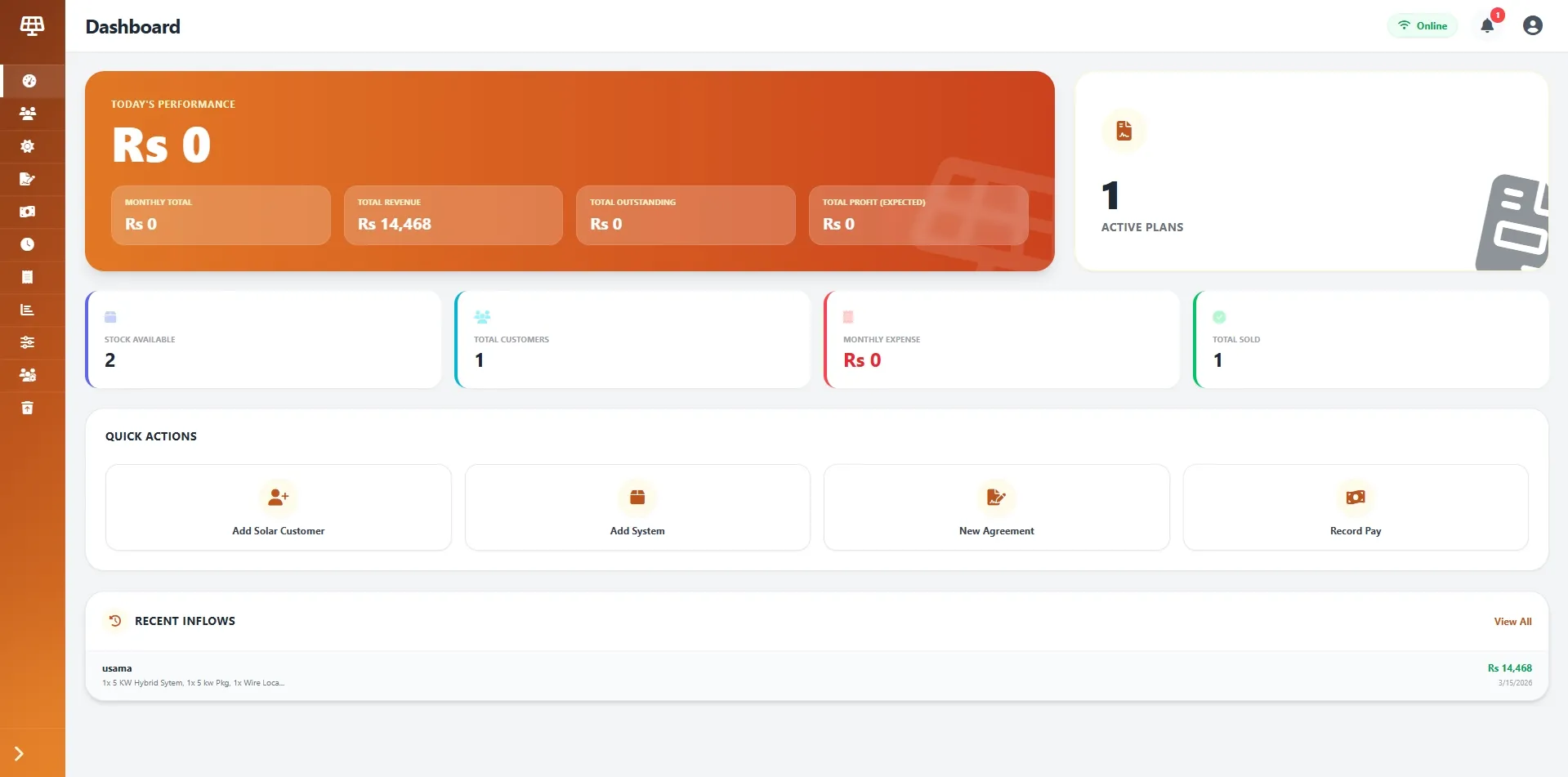 Solar CRM Sales Dashboard and Leads Tracking overview